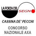 La Forza del Segno